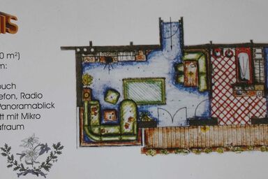 Landhaus Schnettra - Litnis