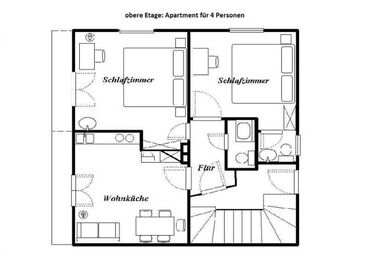 Haus am Wildbach - Ferienwohnung für 3-4 Personen 1