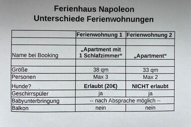 Ferienhaus Napoleon - Wohnung 2