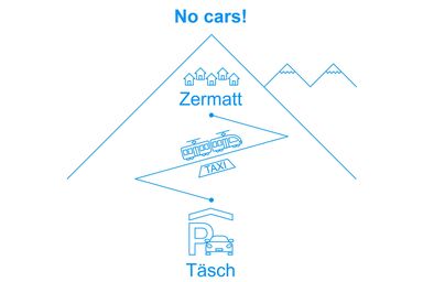 Top Ferienwohnung Dom (SkiIn/SkiOut) - Top Ferienwohnung Dom (SkiIn/SkiOut) .1