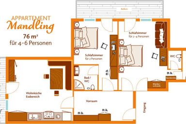 Heisshof - Appartement Typ B Mandling