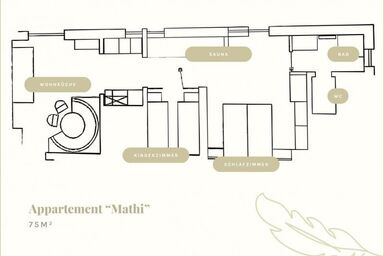 Appartements am Untersüßgut - Appartement Mathi
